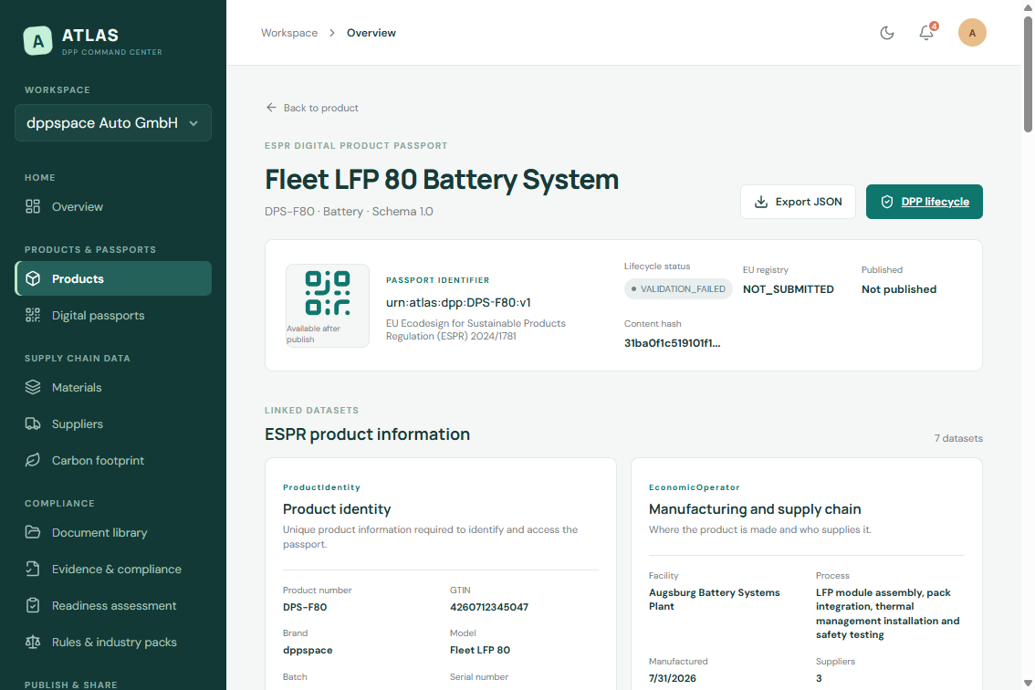 Digital product passport view with product identifier, lifecycle status and linked datasets.